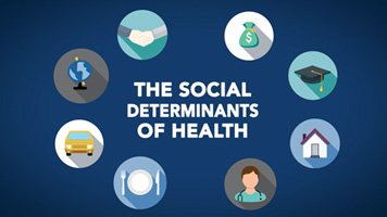 The social determinants of health