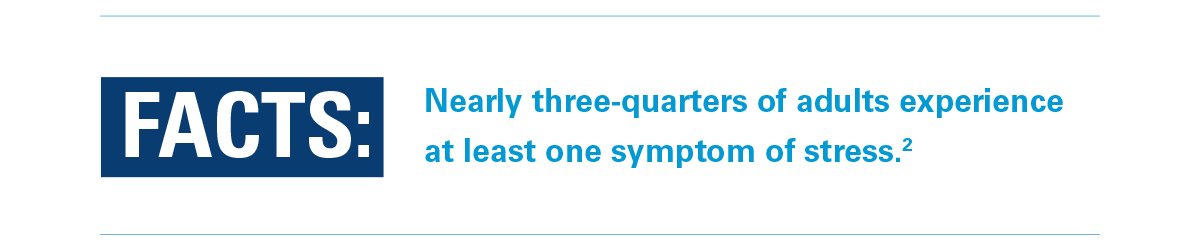 Facts: Nearly three-quarters of adults experience at least one symptom of stress.