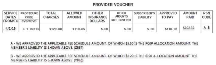 Voucher graphic