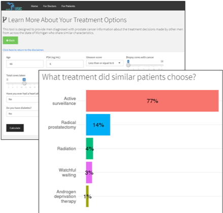 Treatment options infograpic