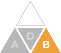 Medicare Part B triangle icon